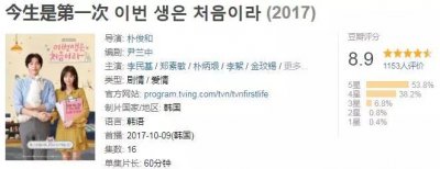 ​《今生是第一次》：台词句句戳入人心，人生再苦也要笑