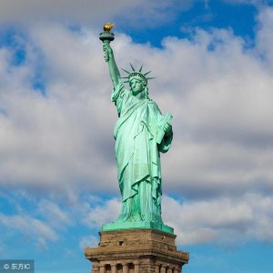 ​关于你对美国的了解有多少？