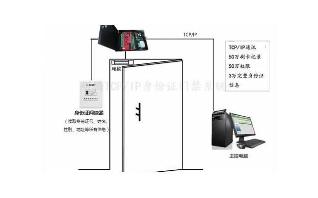 如何建立自信？建立自信的12个小技巧