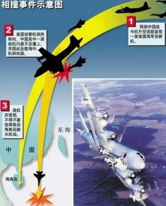 ​你知道20年前中美南海撞机事件吗？-怀念“海空卫士”王伟