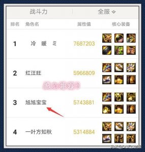 ​DNF助手改版：能查战力排名，旭旭宝宝排第3，徒弟大龙猫第15
