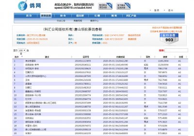 ​又遇黑色星期六，公棚改比赛章程，今年是怎么了