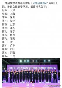 ​天津女排杨艺撒狗粮！夺冠现场与男友合照，球迷：中国女排需要她
