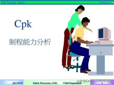 ​制程能力指数（CPK）的定义及计算公式