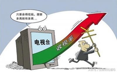 ​收视率是怎么算出来的，他们怎么知道你看的什么节目？