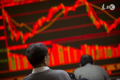 ​易文斌：两市回落空间有限 逢低便可布局