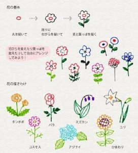 ​一组非常可爱的手账素材绘画