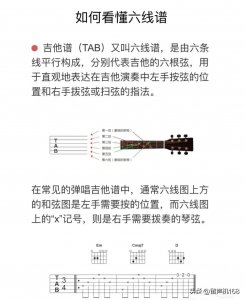 ​教你怎么看吉他六线谱