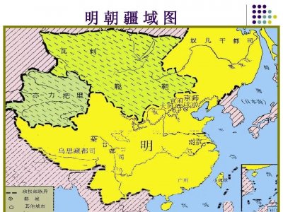 ​大明王朝的崛起