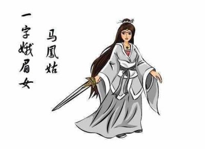 ​《白眉大侠》人物谱