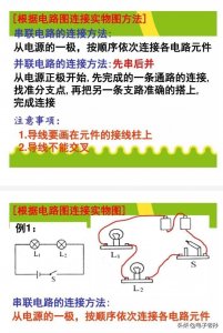 ​基础知识:串并 联电路图和实物图的画法
