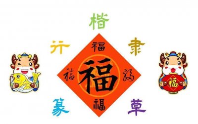 ​「收藏版」 福字的80种写法（楷行草隶篆）历代名家书法