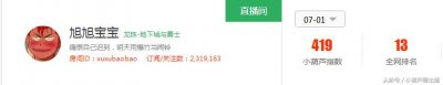 ​情怀还是金钱？龙珠直播力挺CF白鲨，永封DNF枪魂冰子！