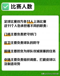 ​足球比赛冷知识大科普