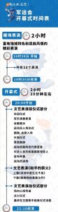 ​武汉军运会开幕式时间和程序定了，震撼首创世界最大三维立体舞台