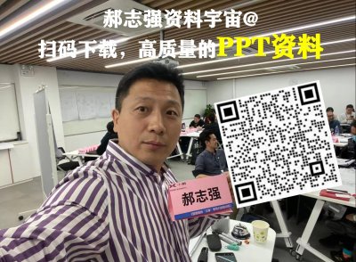 ​一只13万，价格是猴子