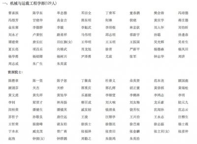 ​中国工程院院士全体名单