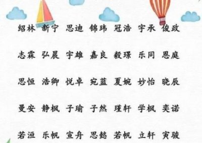 ​子妍名字寓意
