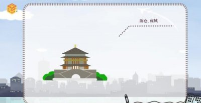 ​宝鸡由来，宝鸡名字由来？