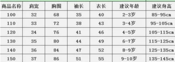 小童鞋子尺码对照表,nike儿童鞋尺码对照表加年龄图4