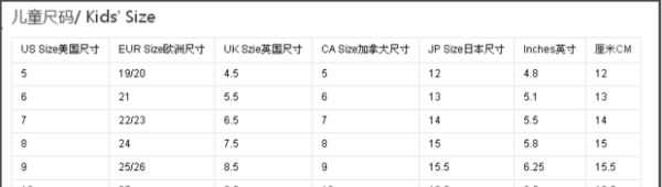 小童鞋子尺码对照表,nike儿童鞋尺码对照表加年龄图3
