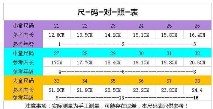 小童鞋子尺码对照表,nike儿童鞋尺码对照表加年龄