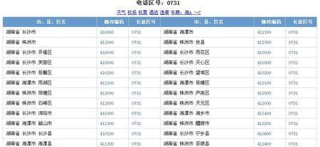 0592-5395159是什么电话
