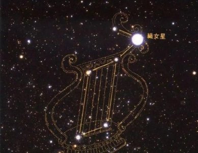 ​牛郎织女星，牛郎织女为什么变成天上的星星？