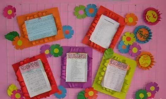 幼儿园新学期家园共育栏布置，再也不难了！