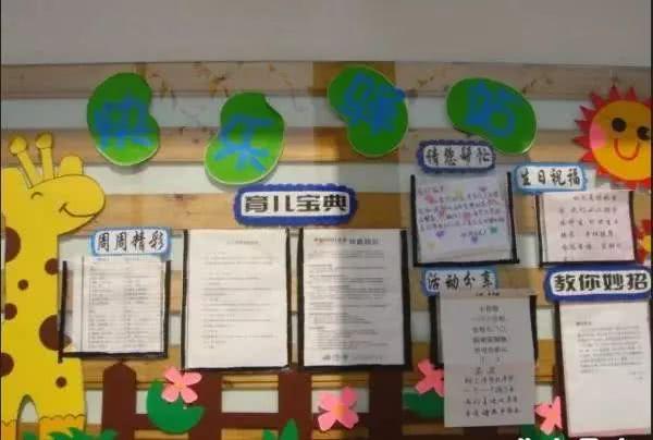 幼儿园新学期家园共育栏布置，再也不难了！