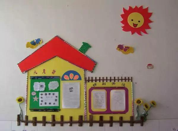 幼儿园新学期家园共育栏布置，再也不难了！