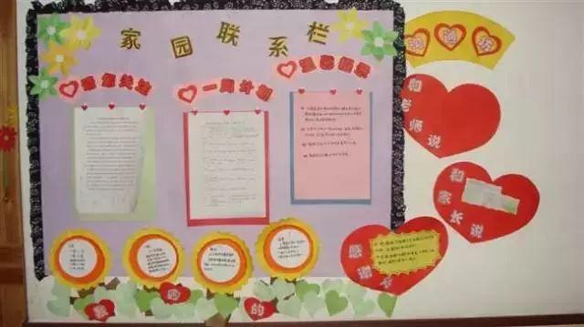 幼儿园新学期家园共育栏布置，再也不难了！