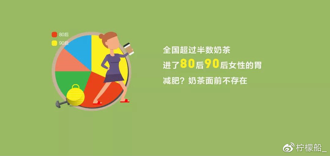 没学问没技术怎么创业：我想创业,但是我没知识,没技术没文化我该怎么办