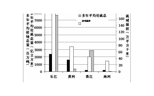 4。6-4。26，旧情难忘，破镜重圆，再续前缘，幸福美满的4个星座