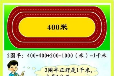 ​1公里多少米，一公里等于多少里地？