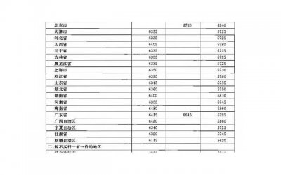 ​怎么把自己扣的全是水 c入门教程视频