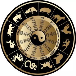 ​生肖表十二顺序（你知道十二生肖真实排序原因吗，快告诉孩子吧）