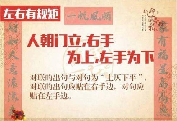过年贴春联,上联应该贴在大门哪一边,又怎样区分上下联呢?!
