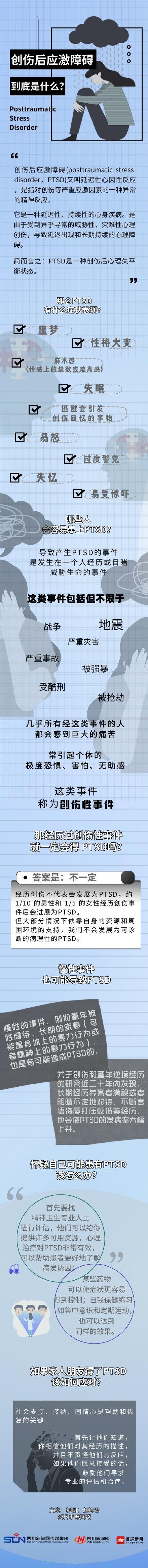 网络用语PTSD什么意思（你了解真正的PTSD吗）