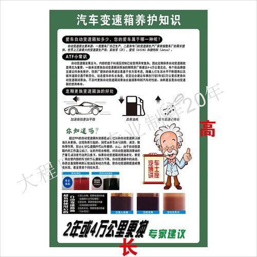 汽车维护保养知识入门大全(汽车维护保养知识培训课件PPT)-第1张图片-