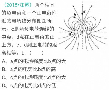​最好记住点电荷电势的记算公式