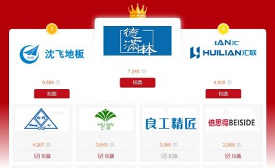 ​防静电地板厂家有哪些呢（2025年防静电地板十大品牌厂家出炉，德满林成为最大