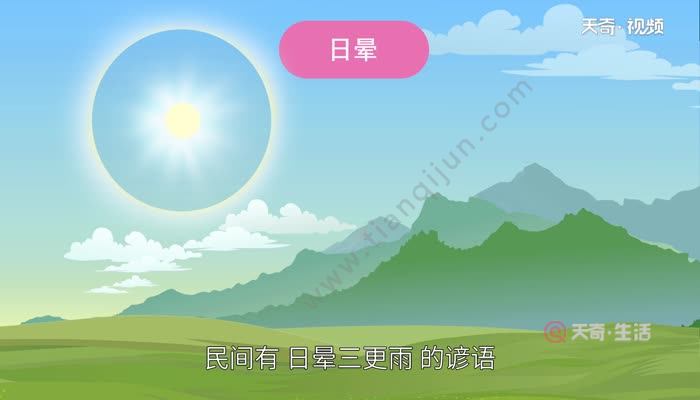 日晕是什么意思，出现日晕预示着什么