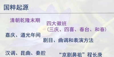 ​京剧最基本的两种声腔范畴,京剧最基本的两种声腔分别为什么和什么