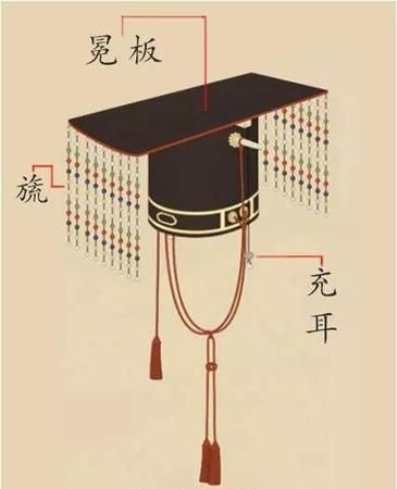 冕这个字怎么读