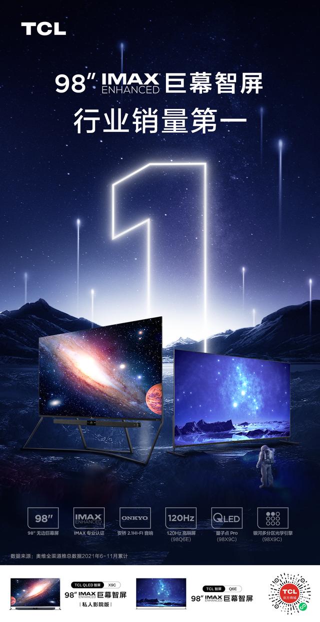 大国品牌tcl的故事(TCL凭借多项第一向世界诠释何为)(2)