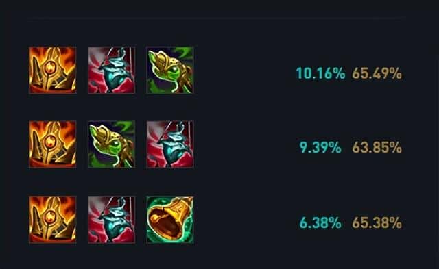 英雄联盟露露符文天赋（s7全球总决赛露露符文）