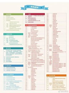 ​健康的孩子是维系家庭亲情的纽带，湖南为133种疾病患儿提供补助