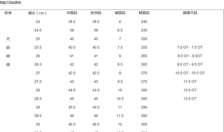 40码鞋垫是多少厘米