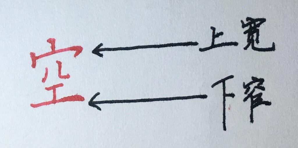 宽是什么结构的字_书写时的规律 宽是什么结构的字_书写时的规律